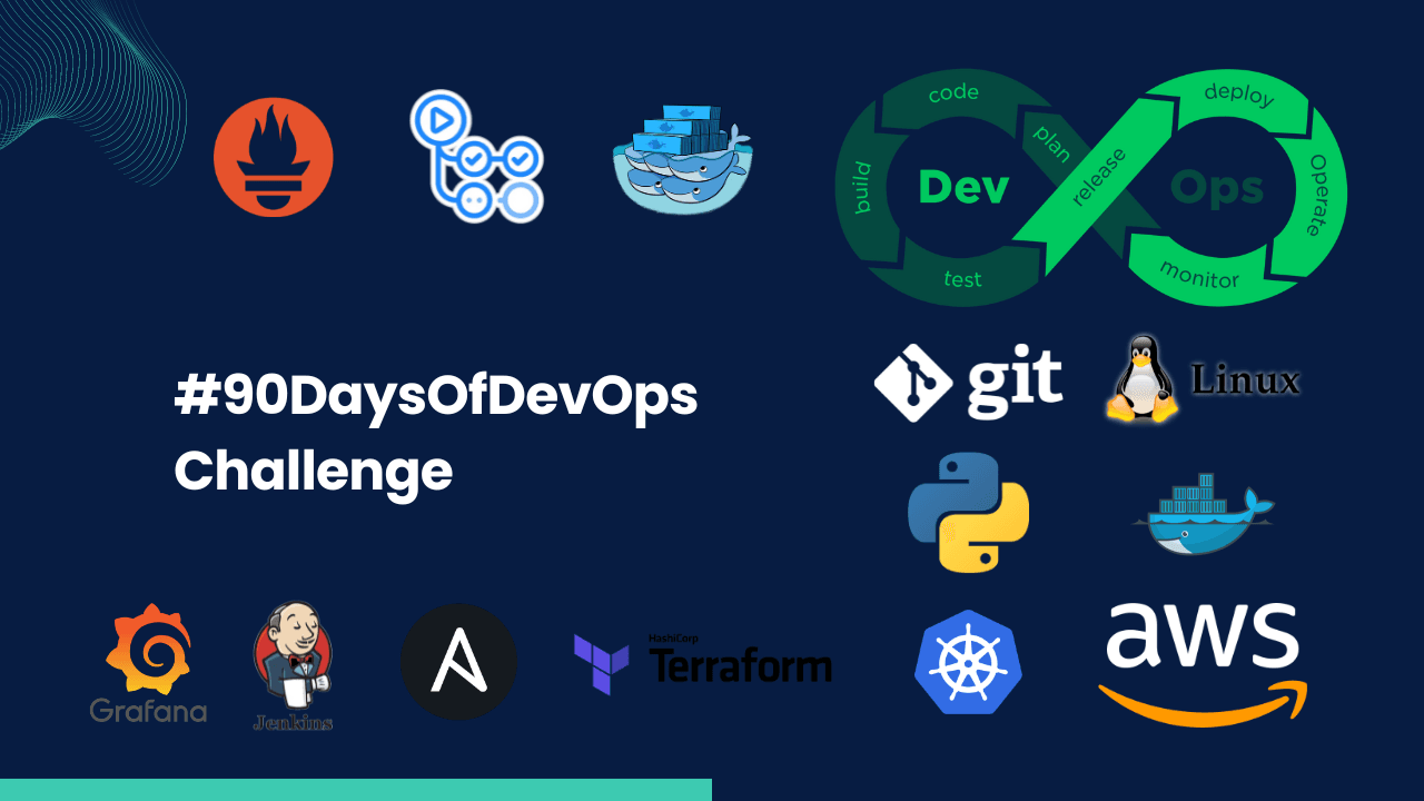 90 Days Of DevOps Challenge