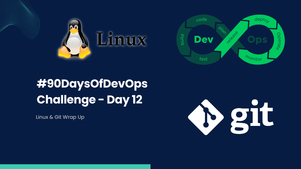 #90DaysOfDevOps Challenge - Day 12 - Linux & Git Wrap Up