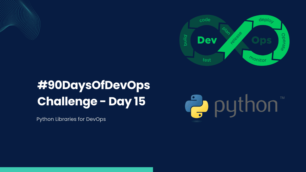 #90DaysOfDevOps Challenge - Day 15 - Python Libraries for DevOps
