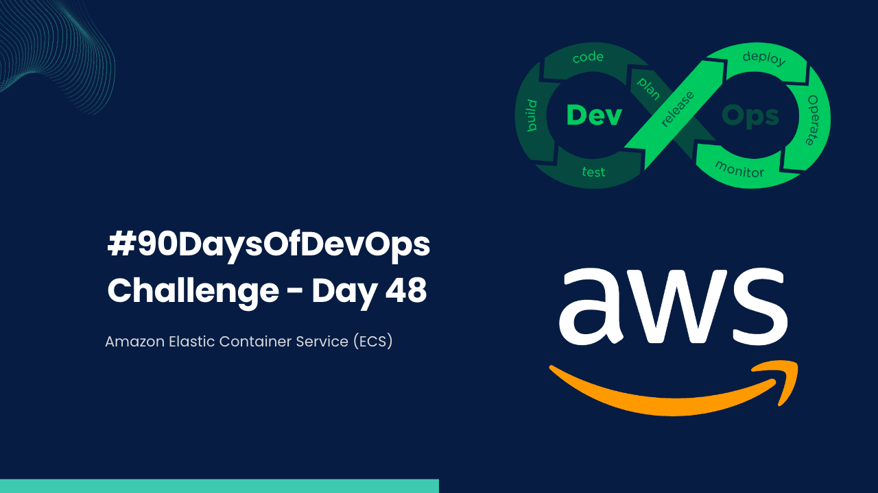#90DaysOfDevOps Challenge - Day 48 - Amazon Elastic Container Service (ECS)