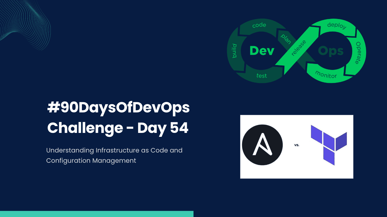 #90DaysOfDevOps Challenge - Day 54 - Understanding Infrastructure as Code and Configuration Management