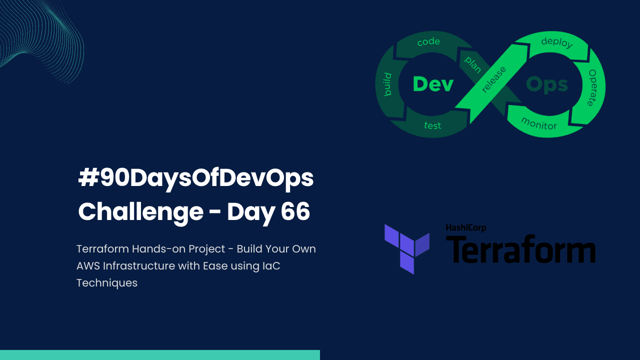 #90DaysOfDevOps Challenge - Day 66 - Terraform Hands-on Project - Build Your Own AWS Infrastructure with Ease using IaC Techniques