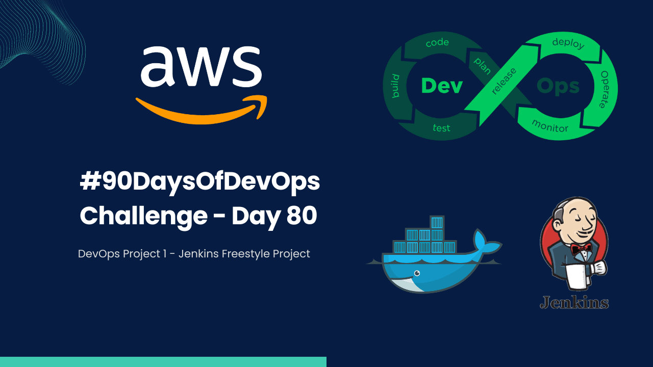 #90DaysOfDevOps Challenge - Day 80 - DevOps Project 1 - Jenkins Freestyle Project