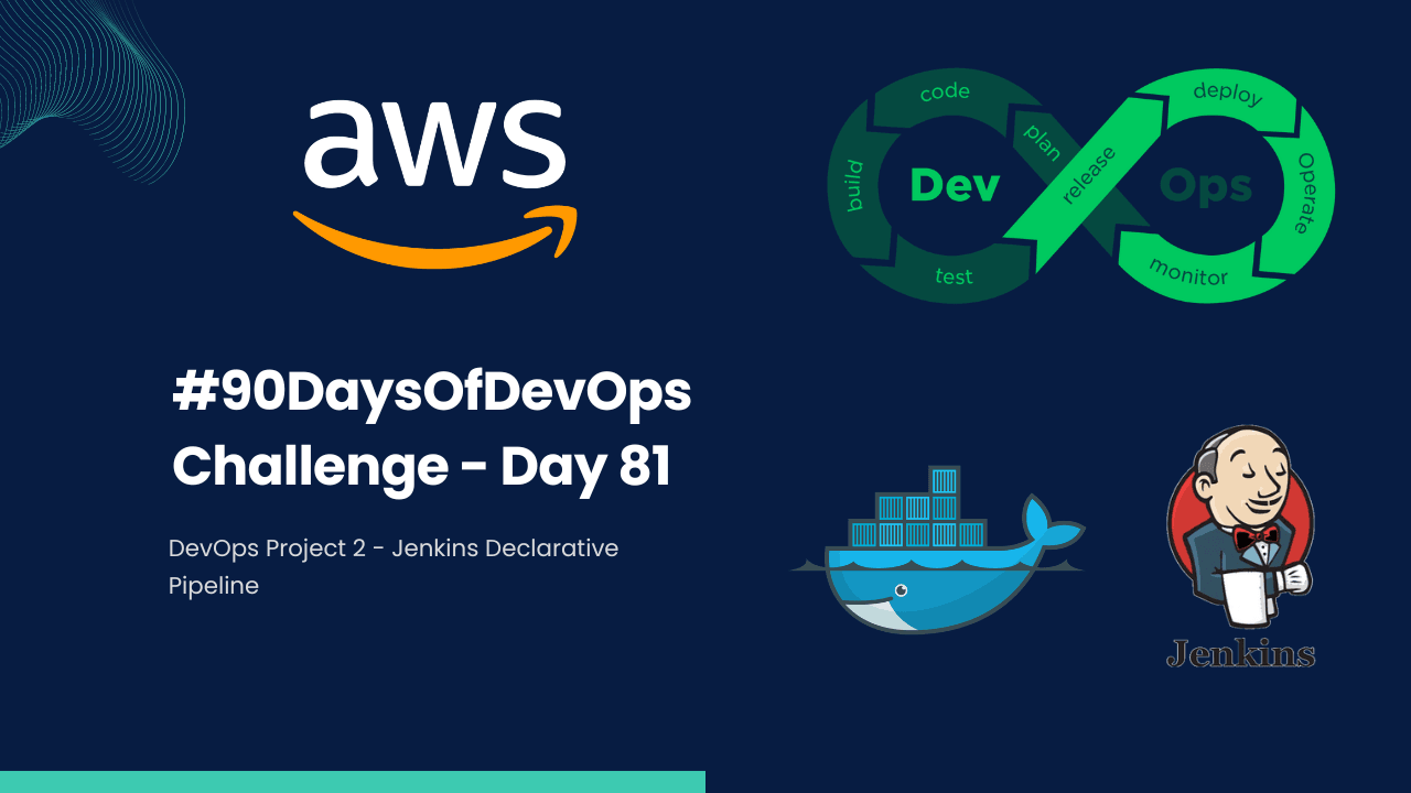 #90DaysOfDevOps Challenge - Day 81 - DevOps Project 2 - Jenkins Declarative Pipeline