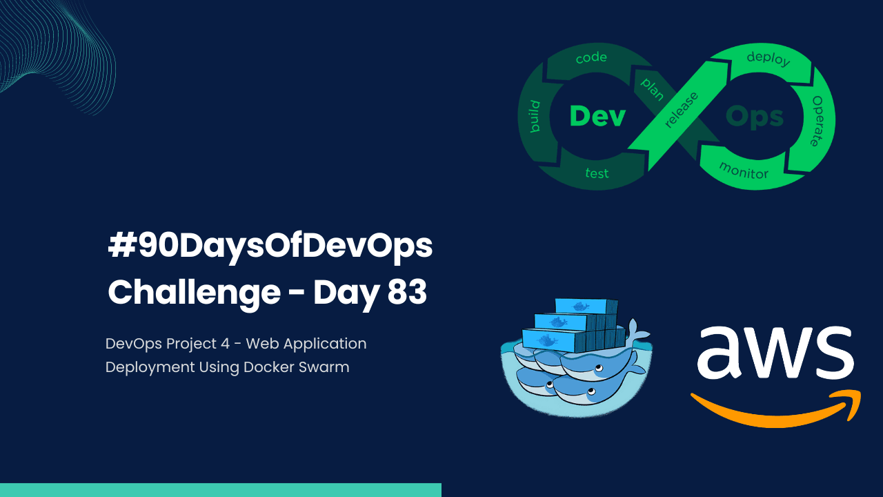 #90DaysOfDevOps Challenge - Day 83 - DevOps Project 4 - Web Application Deployment Using Docker Swarm