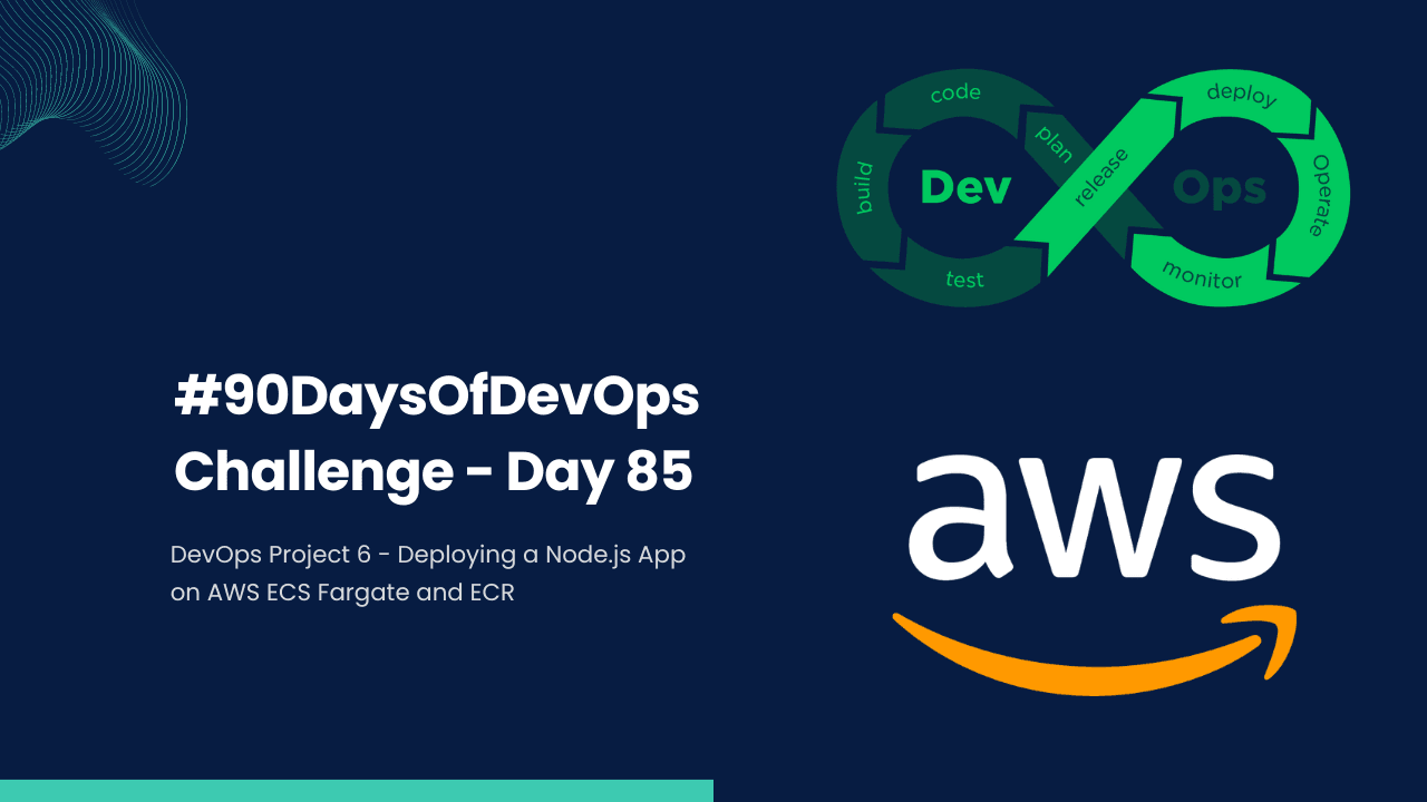 #90DaysOfDevOps Challenge - Day 85 - DevOps Project 6 - Deploying a Node.js App on AWS ECS Fargate and ECR