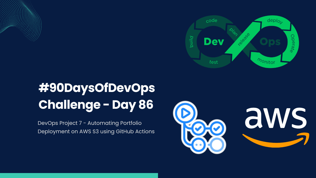 #90DaysOfDevOps Challenge - Day 86 - DevOps Project 7 - Automating Portfolio Deployment on AWS S3 using GitHub Actions