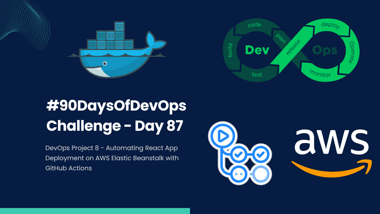 #90DaysOfDevOps Challenge - Day 87 - DevOps Project 8 - Automating React App Deployment on AWS Elastic Beanstalk with GitHub Actions